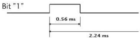 LG 37LF75.AEU - ■ Bit description - 2