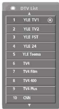 LG 37LF75.AEU - CALLING THE PROGRAMME TABLE - 3