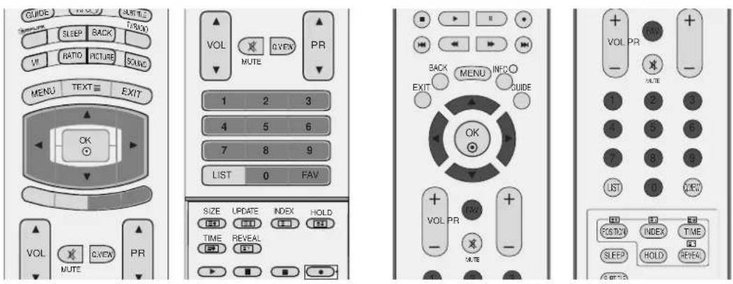 LG 37LF75.AEU - PROGRAMME EDIT (IN ANALOGUE MODE) - 4