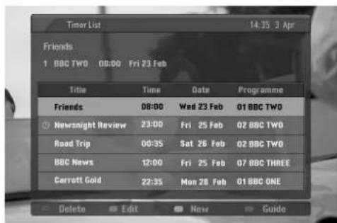 LG 37LF75.AEU - Button Function in Timer List Mode - 1