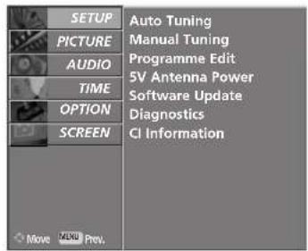 LG 37LF75.AEU - CI [COMMON INTERFACE] INFORMATION (IN DIGITAL MODE ONLY) - 3