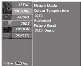 LG 37LF66.AEU - \* Selecting the Manual - 3