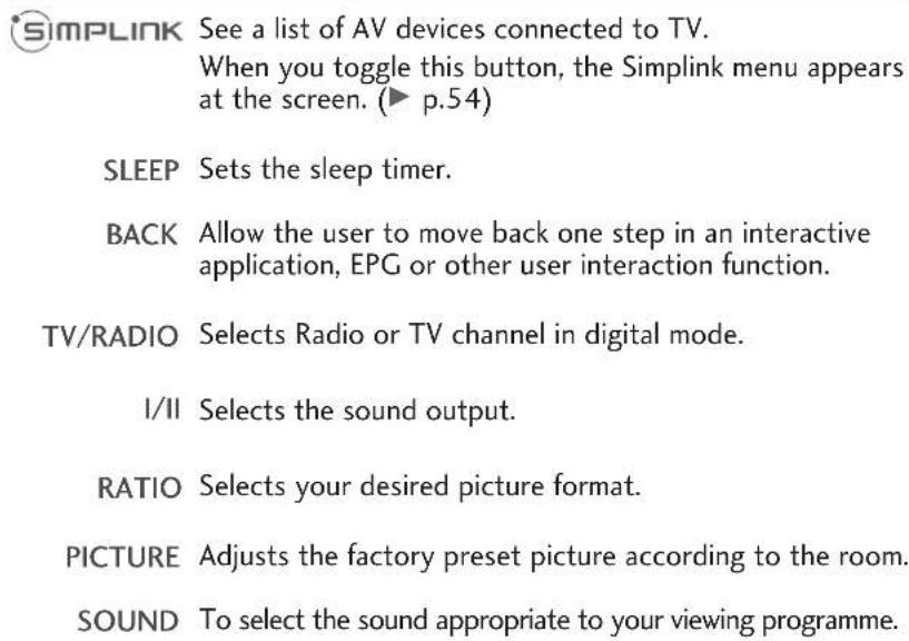 LG 37LF66.AEU - REMOTE CONTROL KEY FUNCTIONS - 3