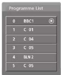 LG 37LF66.AEU - ■ Displaying favourite programme table - 4
