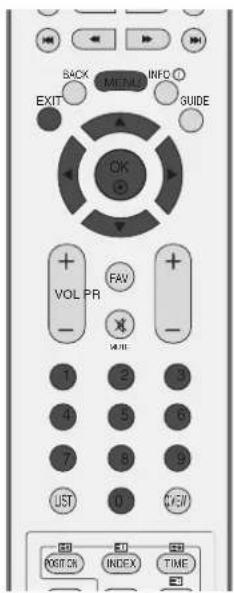 LG 37LF66.AEU - MANUAL PROGRAMME TUNING (IN ANALOGUE MODE) - 2