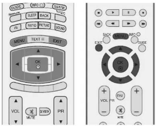 LG 37LF66.AEU - MANUAL PROGRAMME TUNING (IN DIGITAL MODE) - 1