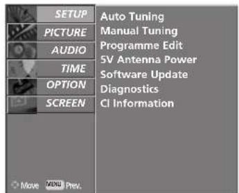 LG 37LF66.AEU - SOFTWARE UPDATE (IN DIGITAL MODE ONLY) - 3