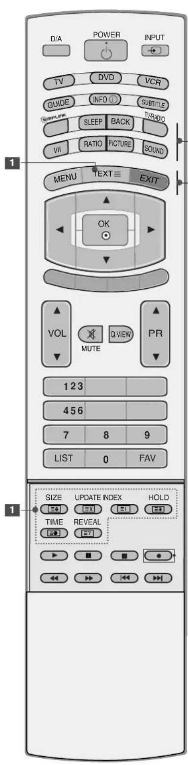 LG 37LF66.AEU - REMOTE CONTROL KEY FUNCTIONS - 2