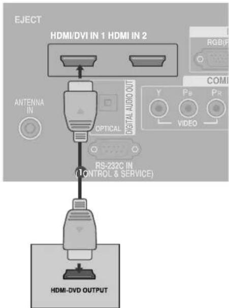 LG 37LF66.AEU - INSERTION OF CI MODULE - 1