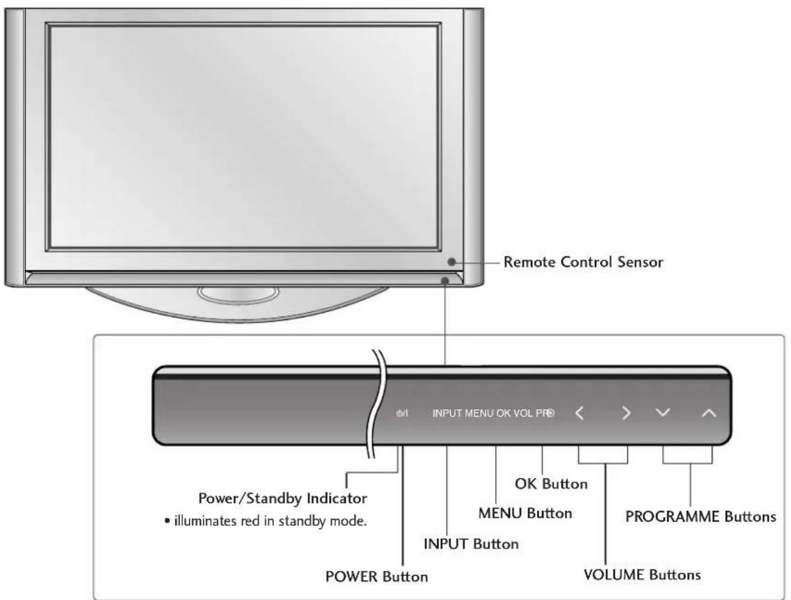 LG 37LF66.AEU - FRONT PANEL CONTROLS - 1
