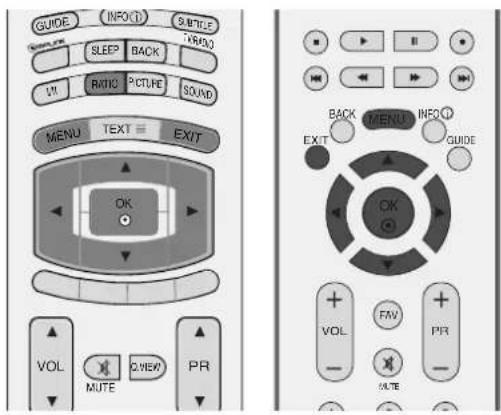 LG 37LF66.AEU - PICTURE SIZE (ASPECT RATIO) CONTROL - 1