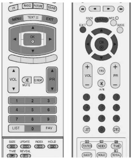 LG 37LF66.AEU - AUTO PROGRAMME TUNING (IN ANALOGUE MODE) - 1
