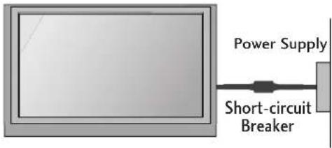LG 37LF66.AEU - GROUNDING - 1