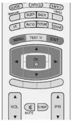LG 37LF66.AEU - \* Selecting the Manual - 1