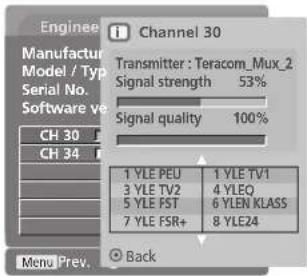 LG 37LF66.AEU - DIAGNOSTICS (IN DIGITAL MODE ONLY) - 5