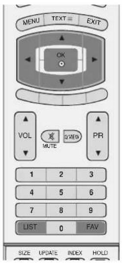 LG 37LF66.AEU - ■ Displaying favourite programme table - 1