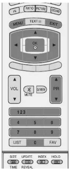LG 37LF66.AEU - MANUAL PROGRAMME TUNING (IN ANALOGUE MODE) - 1