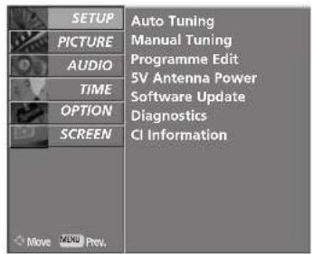 LG 37LF66.AEU - CI [COMMON INTERFACE] INFORMATION (IN DIGITAL MODE ONLY) - 3