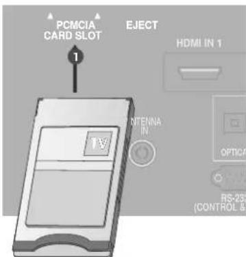 LG 37LF66.AEU - INSERTION OF CI MODULE - 2