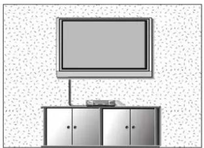 LG 37LF66.AEU - WALL MOUNT: HORIZONTAL INSTALLATION - 1