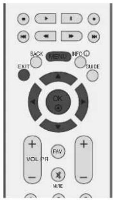 LG 37LF66.AEU - PICTURE CONTROL - 2