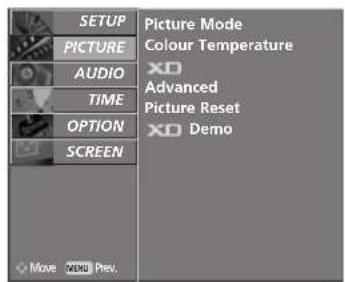 LG 37LF66.AEU - XD DEMO - 2
