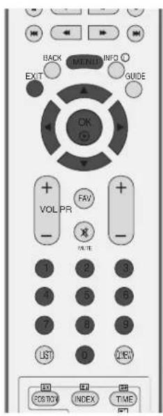 LG 37LF66.AEU - PROGRAMME EDIT (IN DIGITAL MODE) - 8