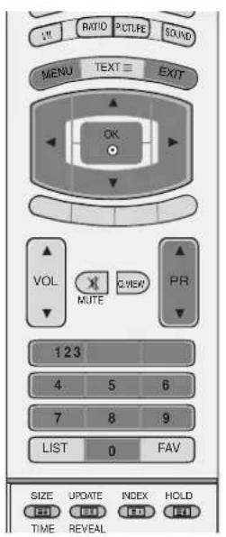 LG 37LF66.AEU - PROGRAMME EDIT (IN DIGITAL MODE) - 7