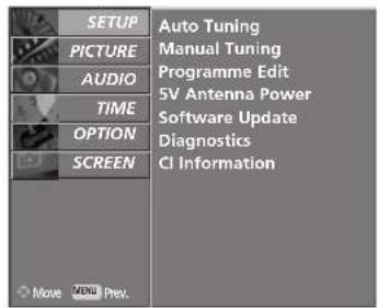 LG 37LF66.AEU - MANUAL PROGRAMME TUNING (IN DIGITAL MODE) - 2