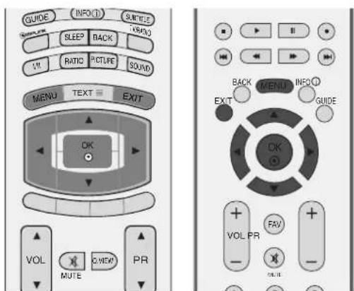 LG 37LF66.AEU - Adjustment for screen Phase, Clock, Position - 1