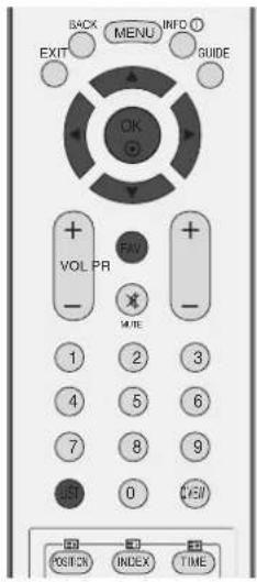 LG 37LF66.AEU - ■ Displaying favourite programme table - 2