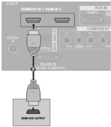 LG 37LF66.AEU - When connecting with a HDMI cable - 1