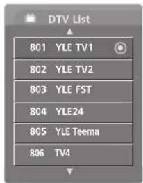 LG 37LF66.AEU - ■ Displaying favourite programme table - 3