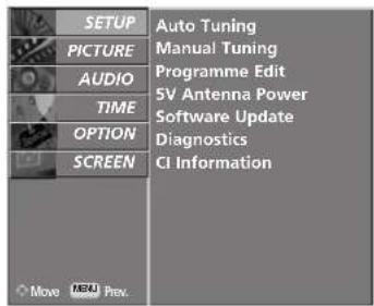LG 37LF66.AEU - DIAGNOSTICS (IN DIGITAL MODE ONLY) - 3