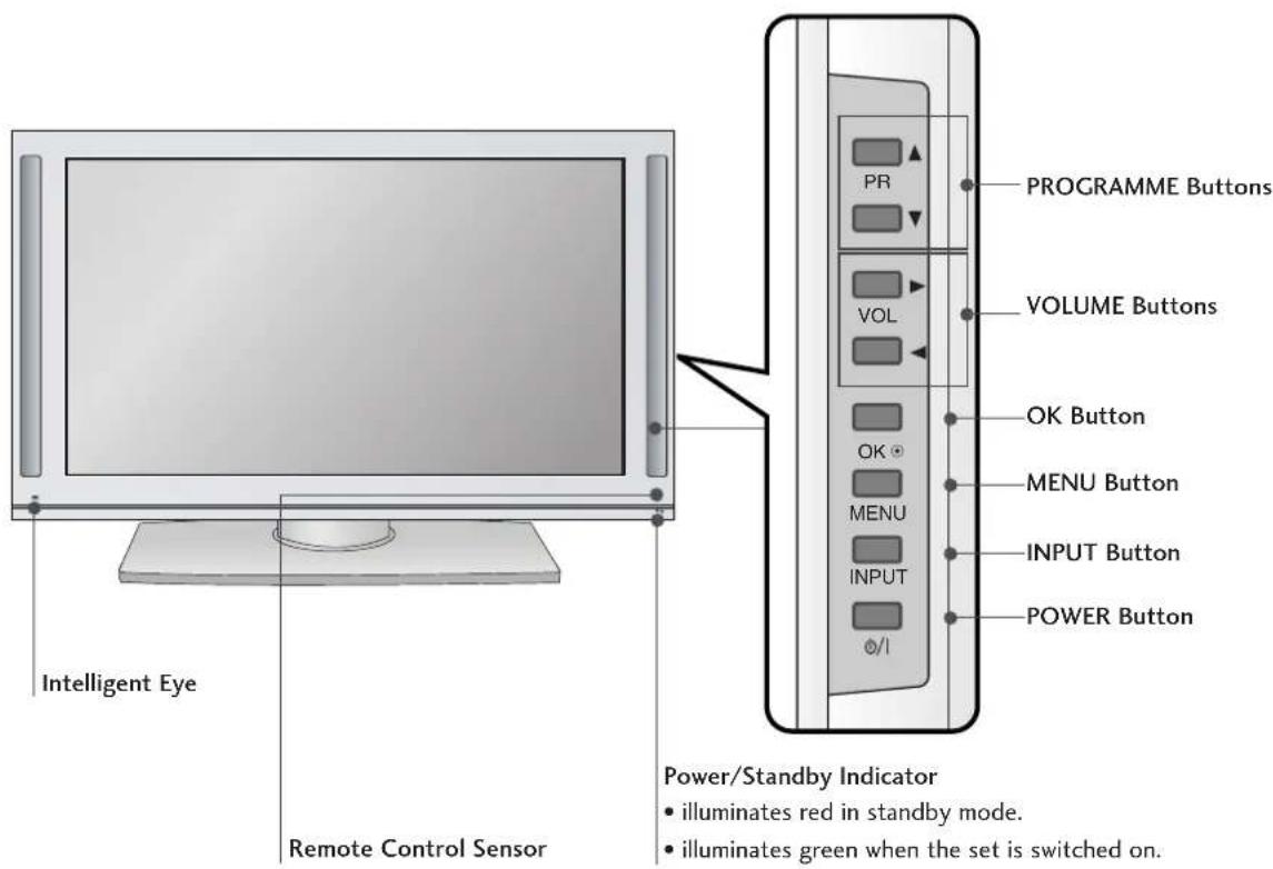 LG 37LF66.AEU - NOTE - 3
