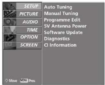 LG 37LC55.AEN - CI [COMMON INTERFACE] INFORMATION (IN DIGITAL MODE ONLY) - 3