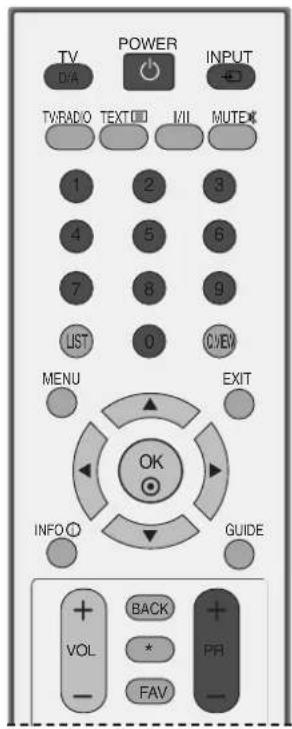 LG 37LC55.AEN - Note: - 2