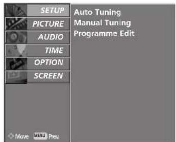 LG 37LC55.AEN - PROGRAMME EDIT (IN ANALOGUE MODE) - 3