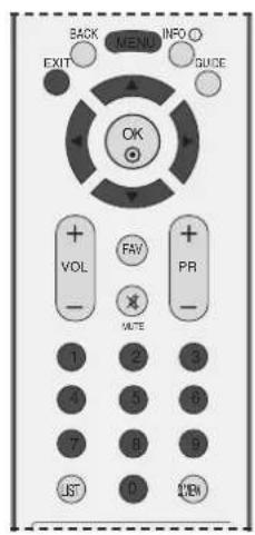 LG 37LC55.AEN - SET PASSWORD & LOCK SYSTEM - 2
