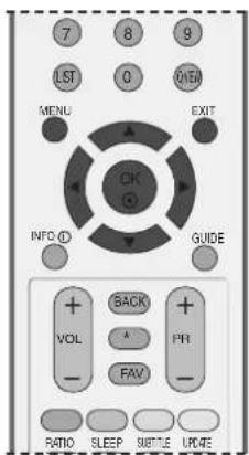 LG 37LC55.AEN - Set ID - 1