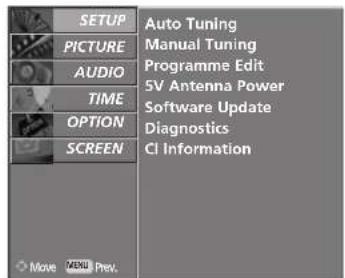 LG 37LC55.AEN - SOFTWARE UPDATE (IN DIGITAL MODE ONLY) - 3