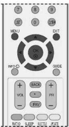 LG 37LC55.AEN - Colour Tone - User option - 1