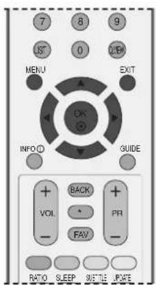 LG 37LC55.AEN - SOUND SETTING ADJUSTMENT -USER MODE - 1