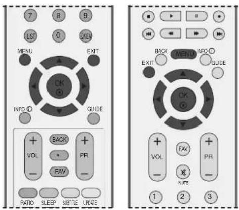 LG 37LC55.AEN - AUTO ON/OFF TIMER SETTING - 1