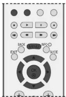 LG 37LC55.AEN - PROGRAMME EDIT (IN ANALOGUE MODE) - 2
