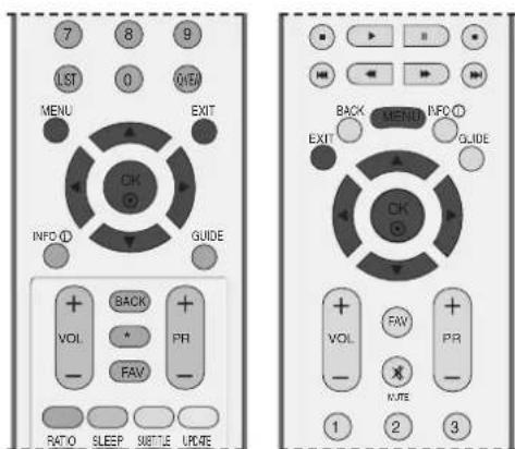 LG 37LC55.AEN - PRESET SOUND SETTINGS- SOUND MODE - 1