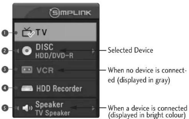 LG 37LC55.AEN - SIMPLINK Menu - 1