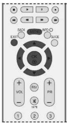 LG 37LC55.AEN - AUTO SHUT-OFF SETTING - 2