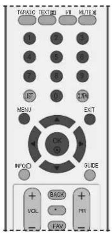 LG 37LC55.AEN - SET PASSWORD & LOCK SYSTEM - 1