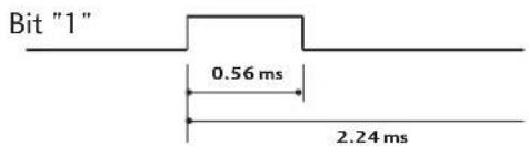 LG 37LC55.AEN - ■ Bit description - 2